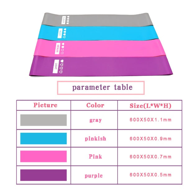 Resistance Bands Set for Fitness, Elastic Booty Bands for Gym, Yoga & Strength Training