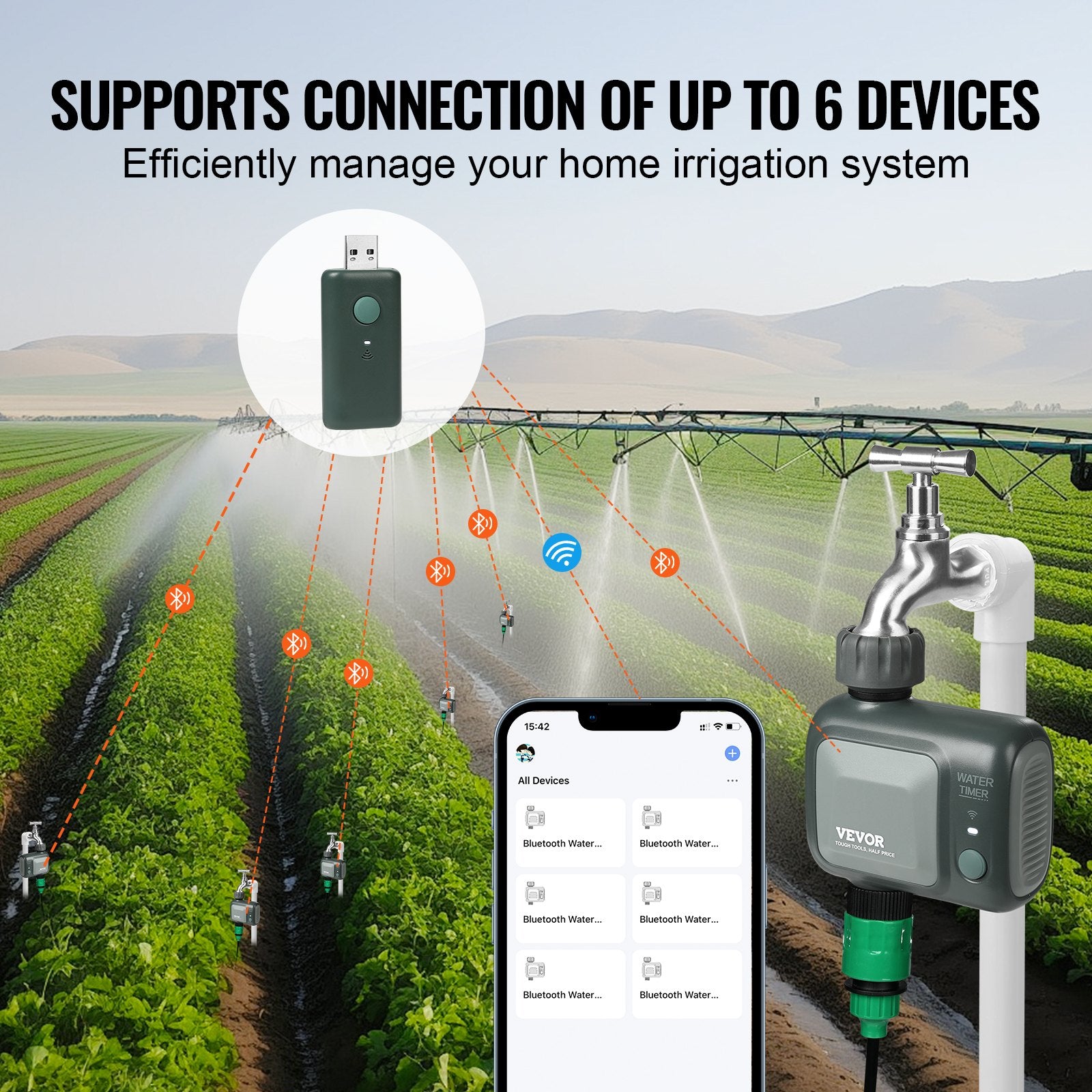Smart WiFi Sprinkler Timer with Brass Inlet, Single Outlet Hose Faucet Water Timer with App & Voice Control, 2.4GHz WiFi/Bluetooth, IPX6 Waterproof